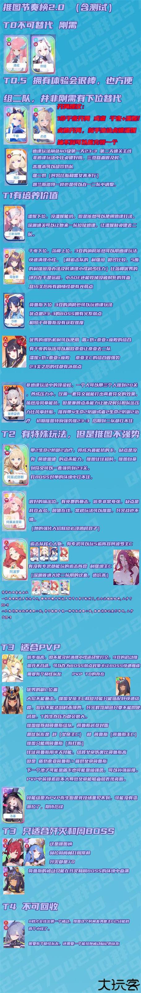泡泡钢琴兑换码2026