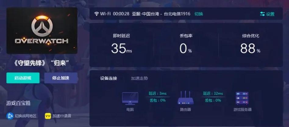 守望先锋常规配置要求