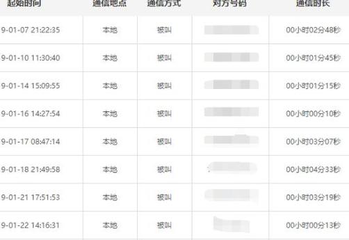 移动营业厅打通话记录需要什么