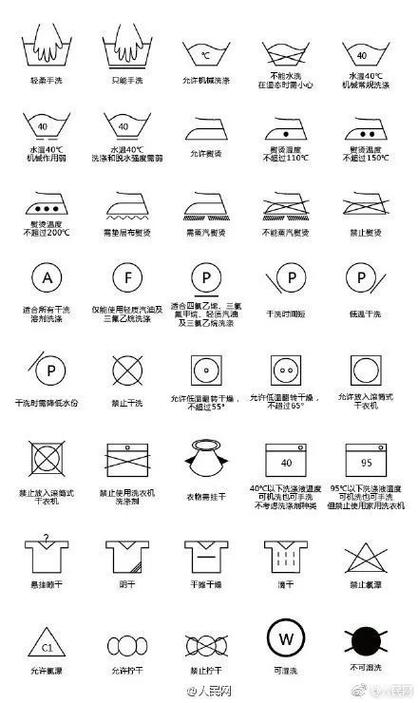 羽绒服标志大全图标截图2