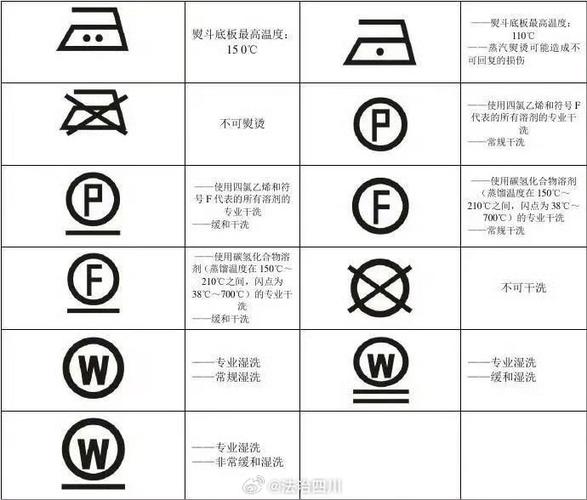 羽绒服标志大全图标截图3