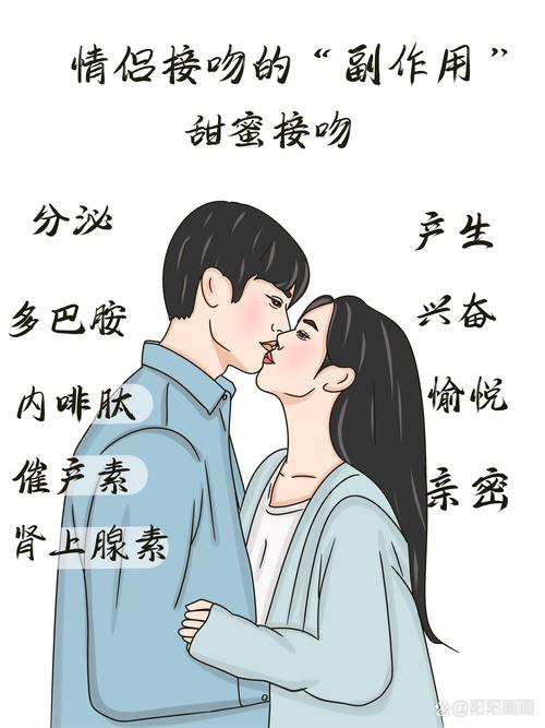 得膏馋吻是什么意思