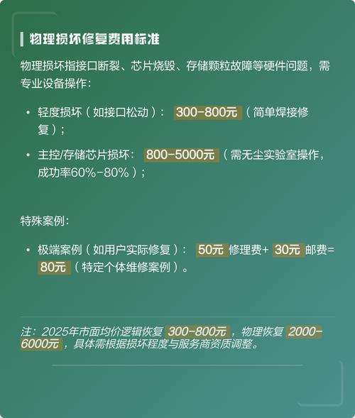 u盘修复收费价目表
