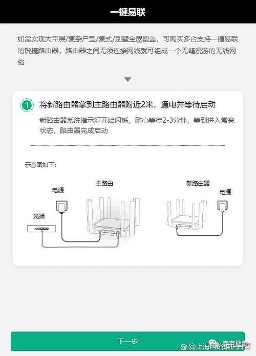 无线路由器怎么安装
