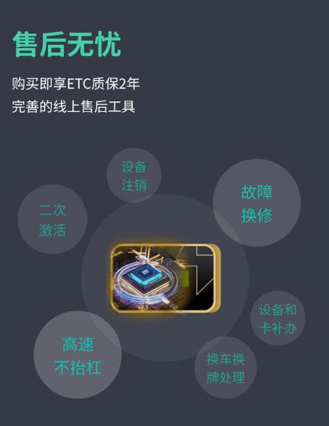 etc助手解绑怎么办理