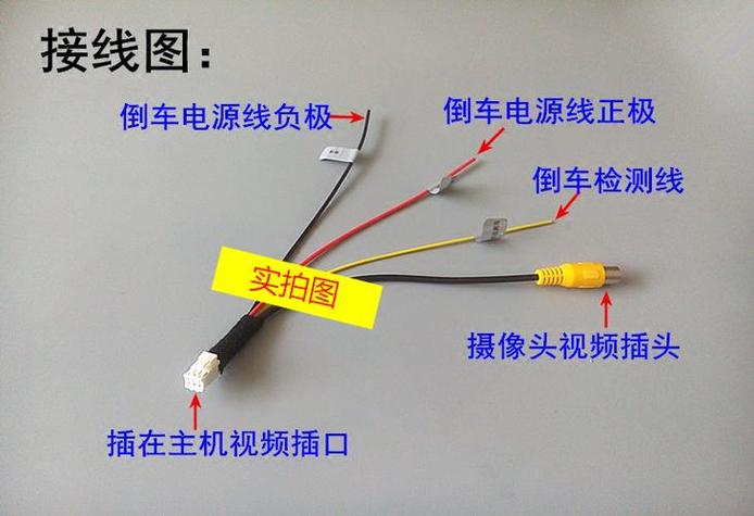 摄像头接线