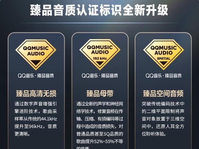QQ音乐大学生认证