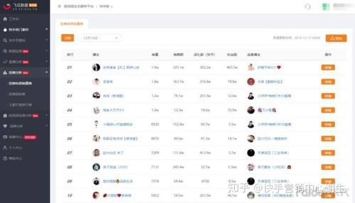 快手连麦卖东西给主播多少钱截图2