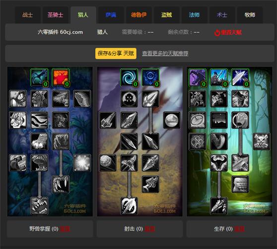 骑士天赋模拟器