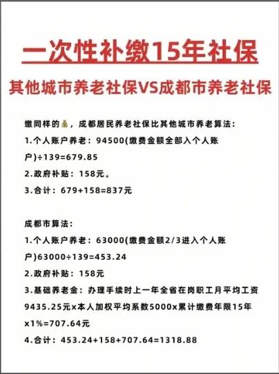 社保断了个人如何补缴图标