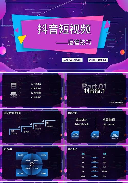 抖音运营课程培训课件