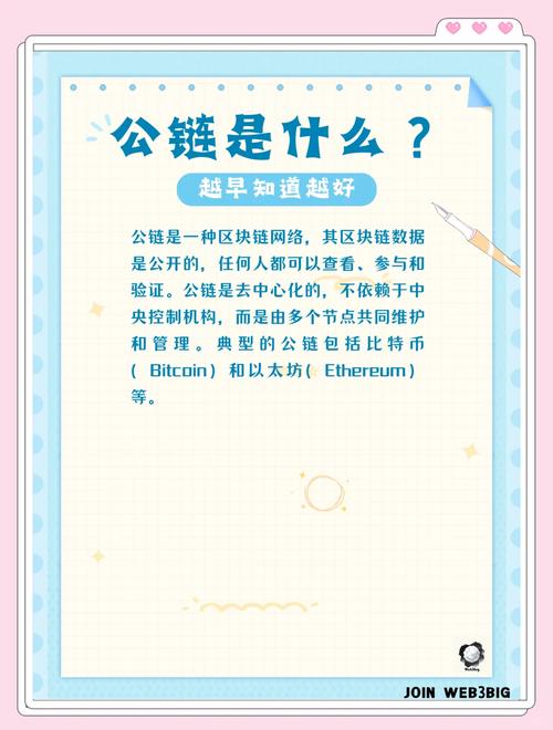 sfc是公链吗