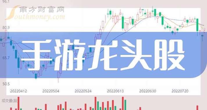 手游股票龙头前十名截图2