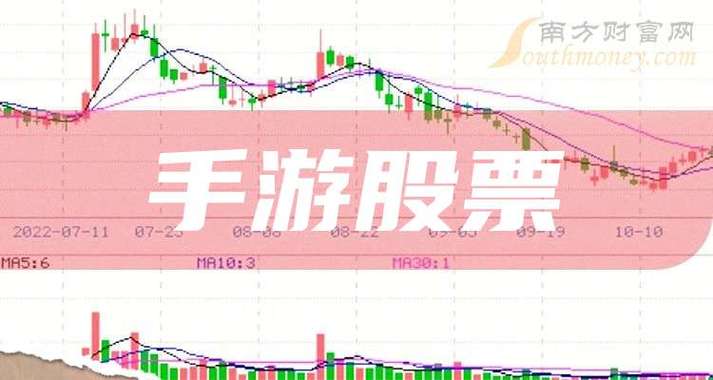 手游股票龙头前十名截图3