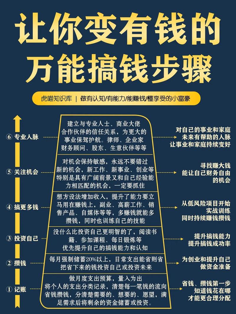 氢点如何赚钱截图2