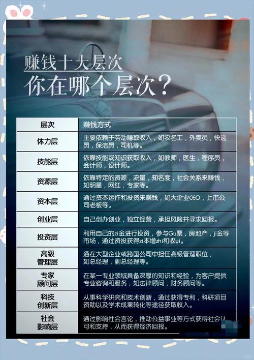 氢点如何赚钱截图3