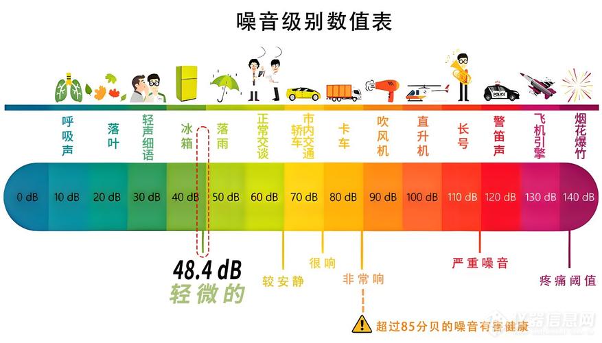 音量键拍照怎么关闭