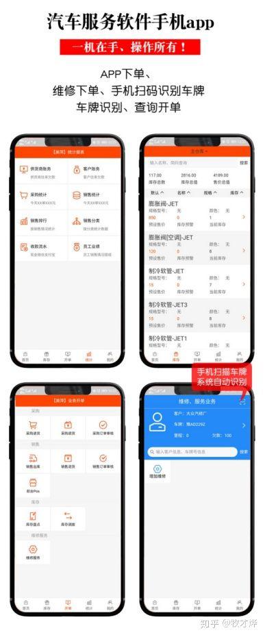 号码识别服务