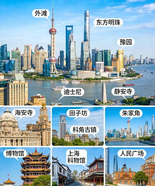 上海导游推荐截图2