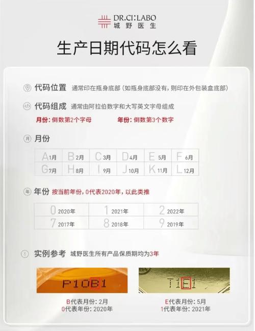 生产日期和限用日期的区别