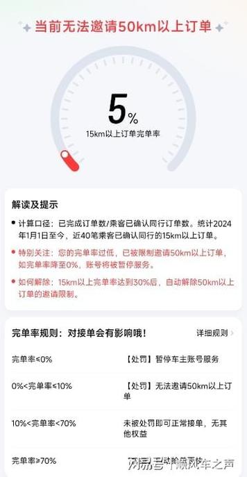滴滴完单率在哪里查看