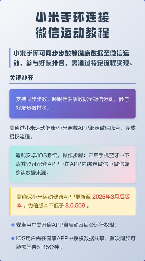 小米手环10怎么接入微信运动