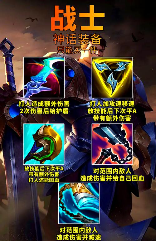 英雄联盟神话装备移除了吗