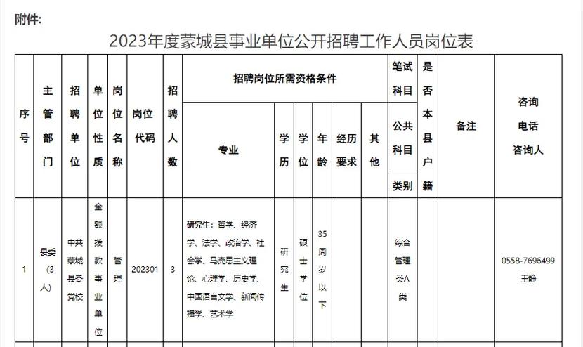 亳州招聘网官网入口