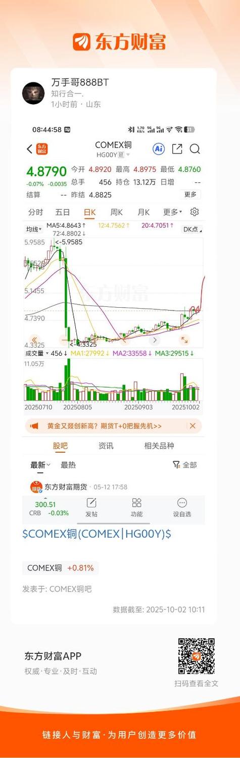 北京君正股吧东方财富网