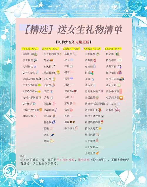 女神特战队礼物攻略