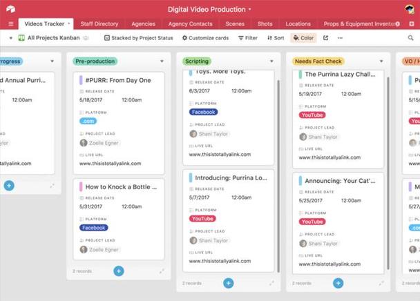 weekly tasks