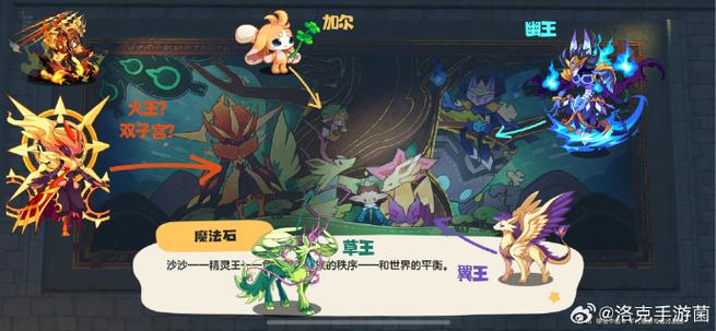 洛克王国游戏时长限制