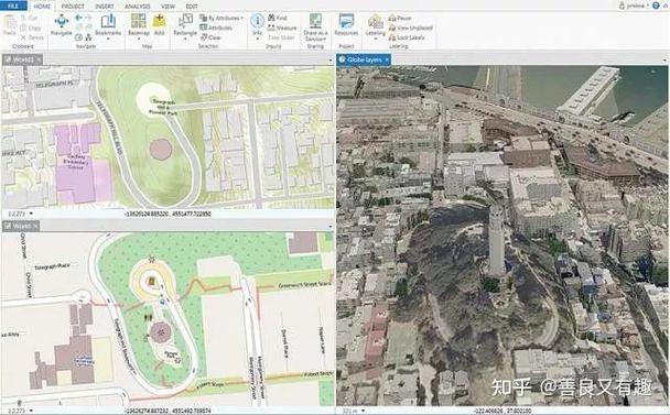arcgis多少钱