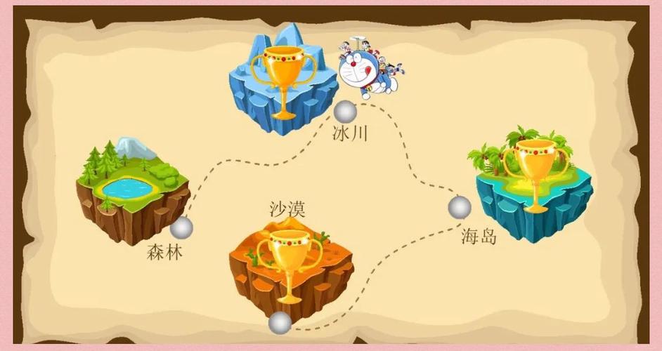 幼儿园教案闯关寻宝截图3