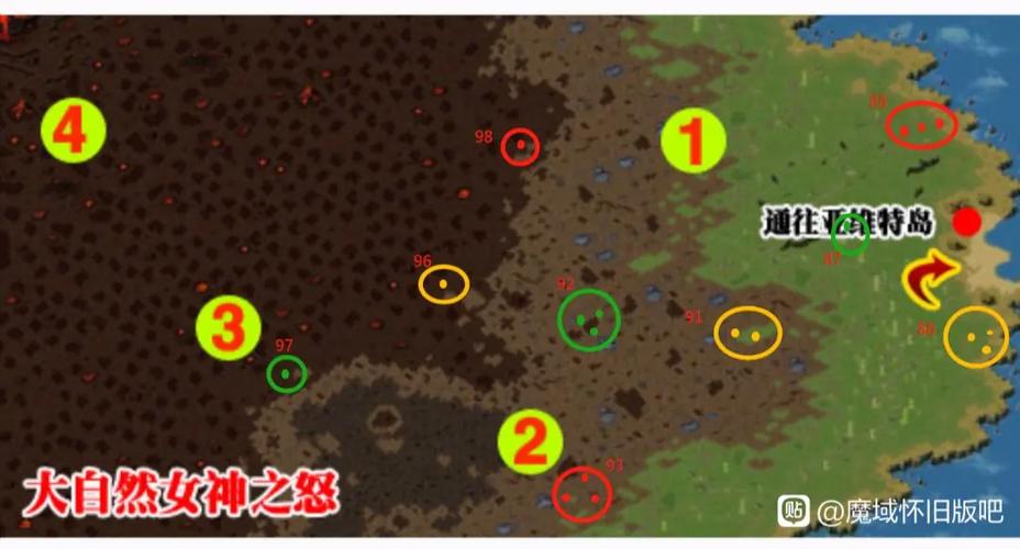 魔域早上8点打boss