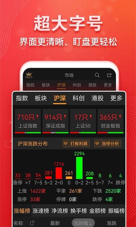 益盟经典版9.3.2下载