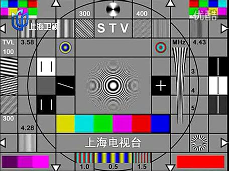 视频测试