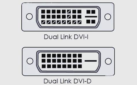 显示器dvi和hdmi哪个好截图3