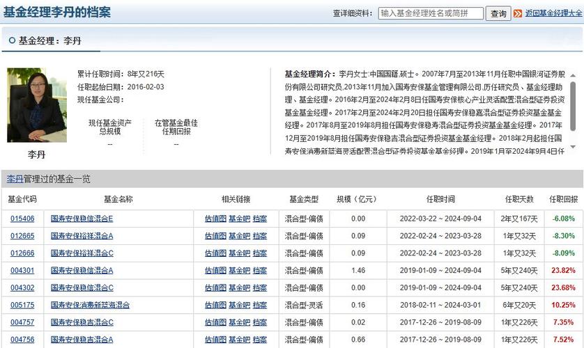天天基金网登录入口截图2