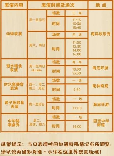 海底世界门票多少钱一个人