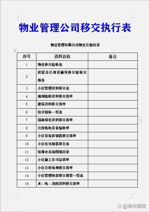 物业交接清单明细表