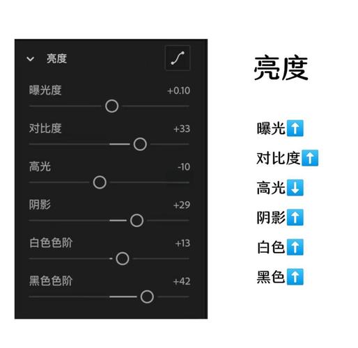 电脑的色相怎么调