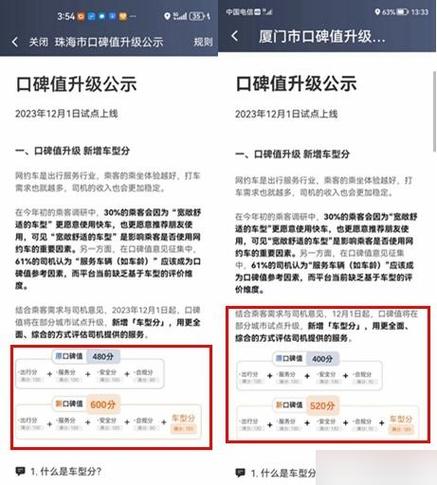 口碑值260接不到单
