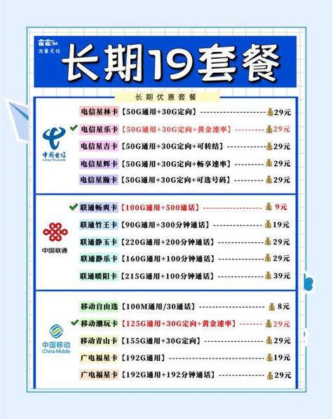 移动的套餐哪种最划算