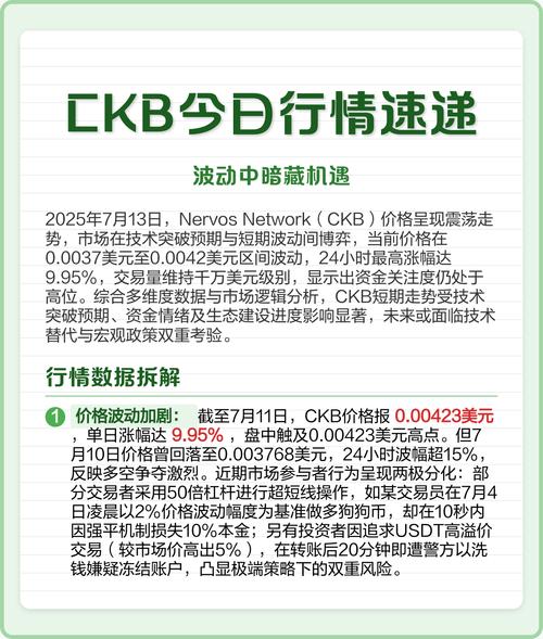 ckb币价格今日行情