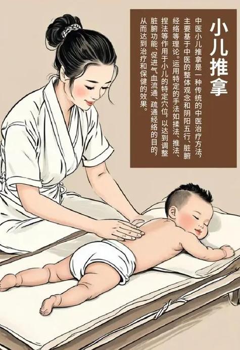中医推拿视频教程大全完整版