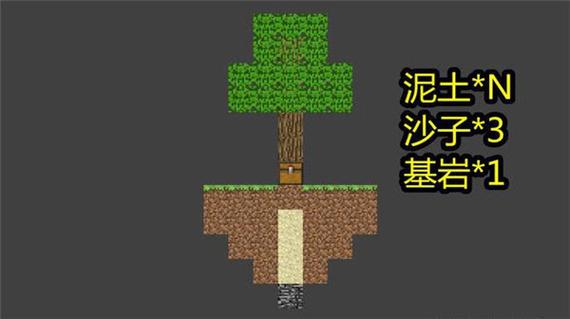 我的世界植物魔法空岛怎么玩