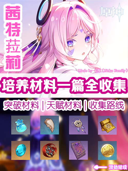 辛德拉声望怎么刷