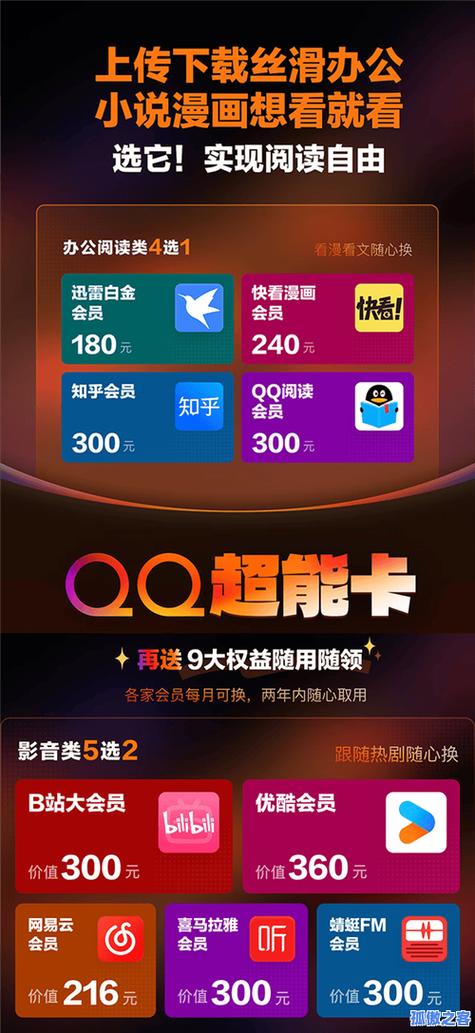 qq超级会员8级多少钱