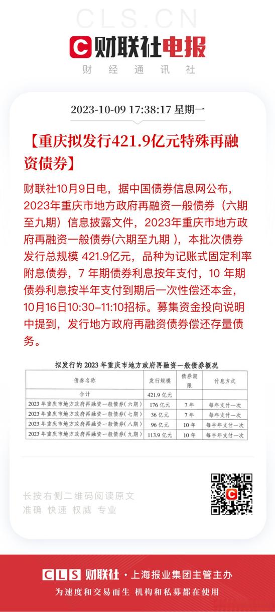 中国债券网官方网站